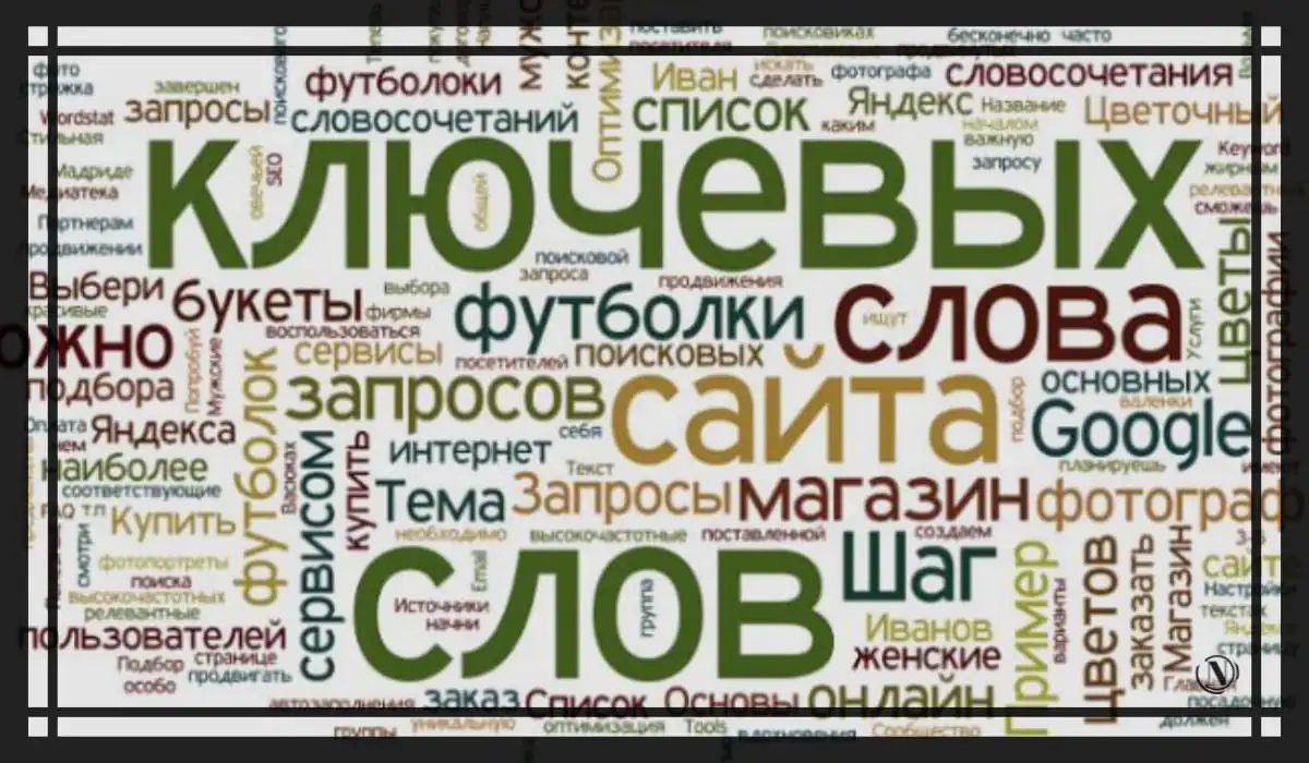 Время слова поднял. Усиление текста. Use синонимы. Увеличение слов в рекламе. Belgilamoq Sinonimlari.